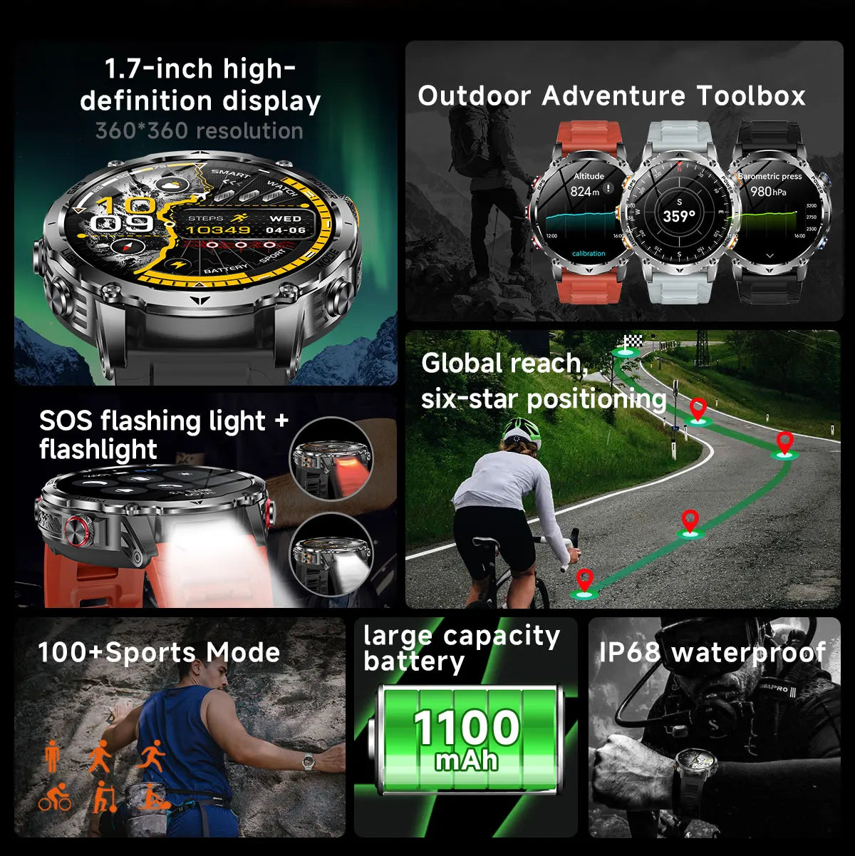 GPS Outdoor Military Smart Watch Men 1100mAh Large Battery Flashlight+SOS COMPASS Bluetooth Call 10ATM Waterproof Sports Watches