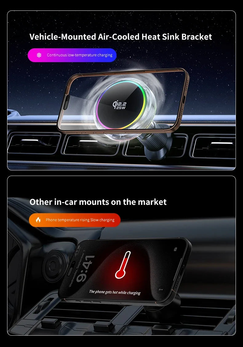 Tidesmit 25W Magnetic Wireless Car Charger - Qi Certified Fast Charging Tidesmit