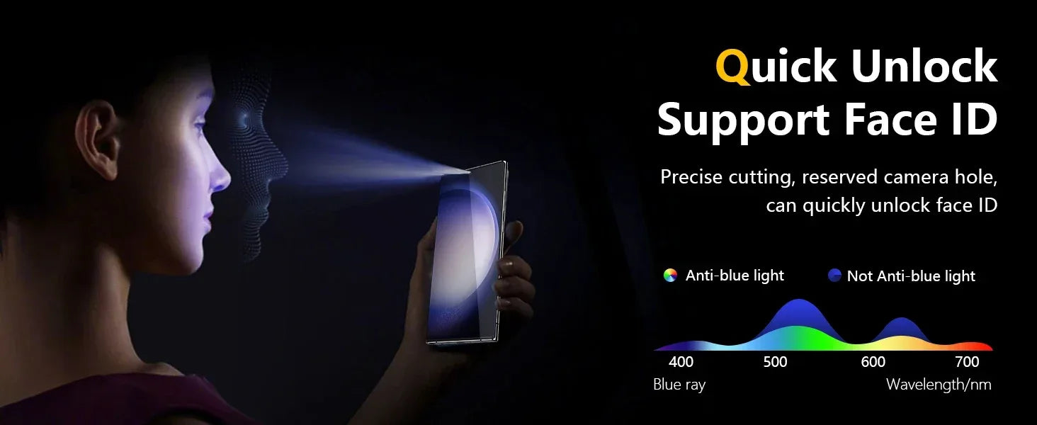 Privacy Screen Protector for Samsung Galaxy S24 Ultra - 9H Tempered Glass Tidesmit