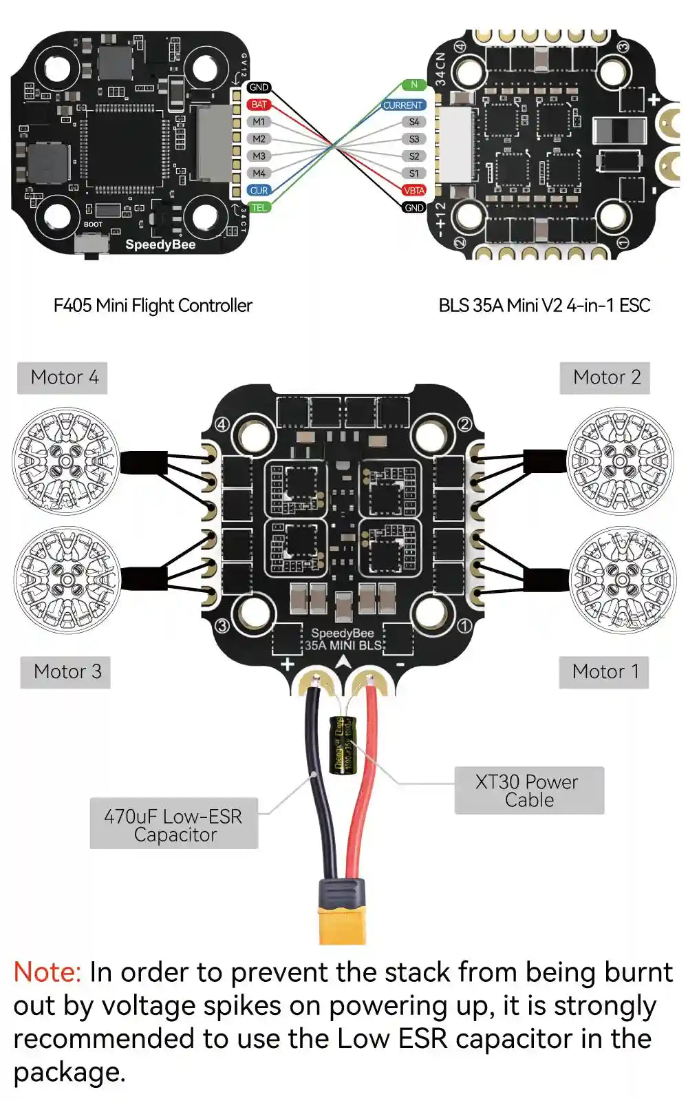 SpeedyBee F405 Mini Stack 35A 6S ESC for Reliable FPV Drones Tidesmit