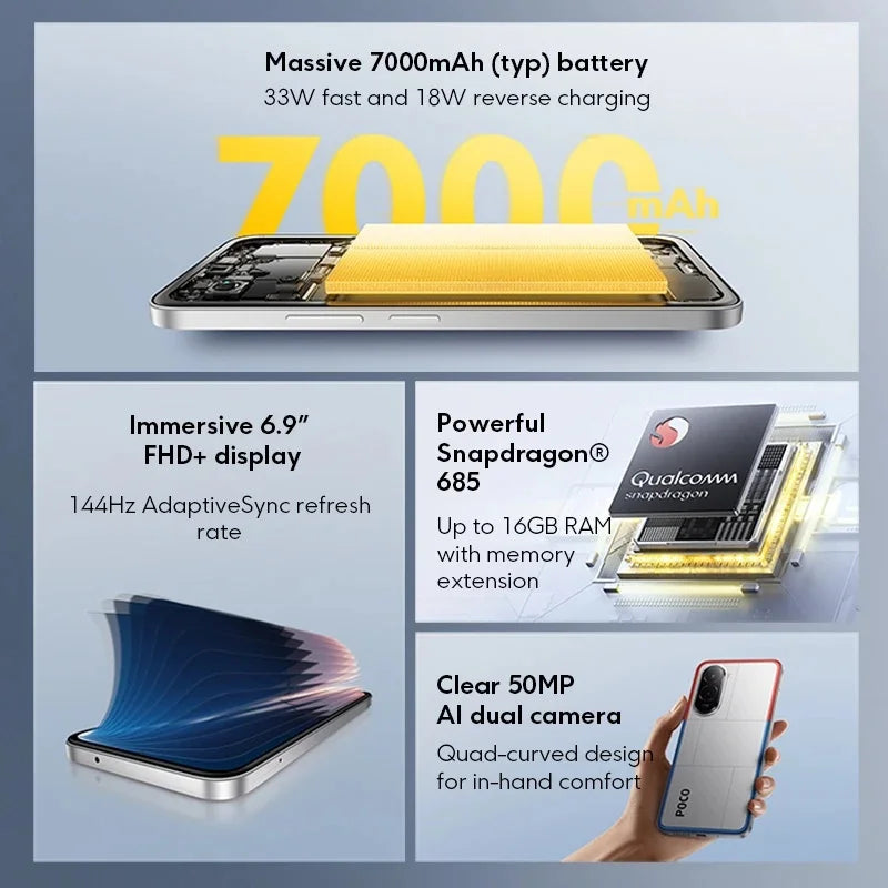 POCO M7 4G Smartphone - 144Hz Display & 7000mAh Battery AE Tidesmit