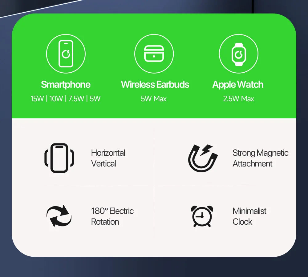 4 in 1 Wireless Charger: Qi Certified Fast Charging Station for Apple Tidesmit