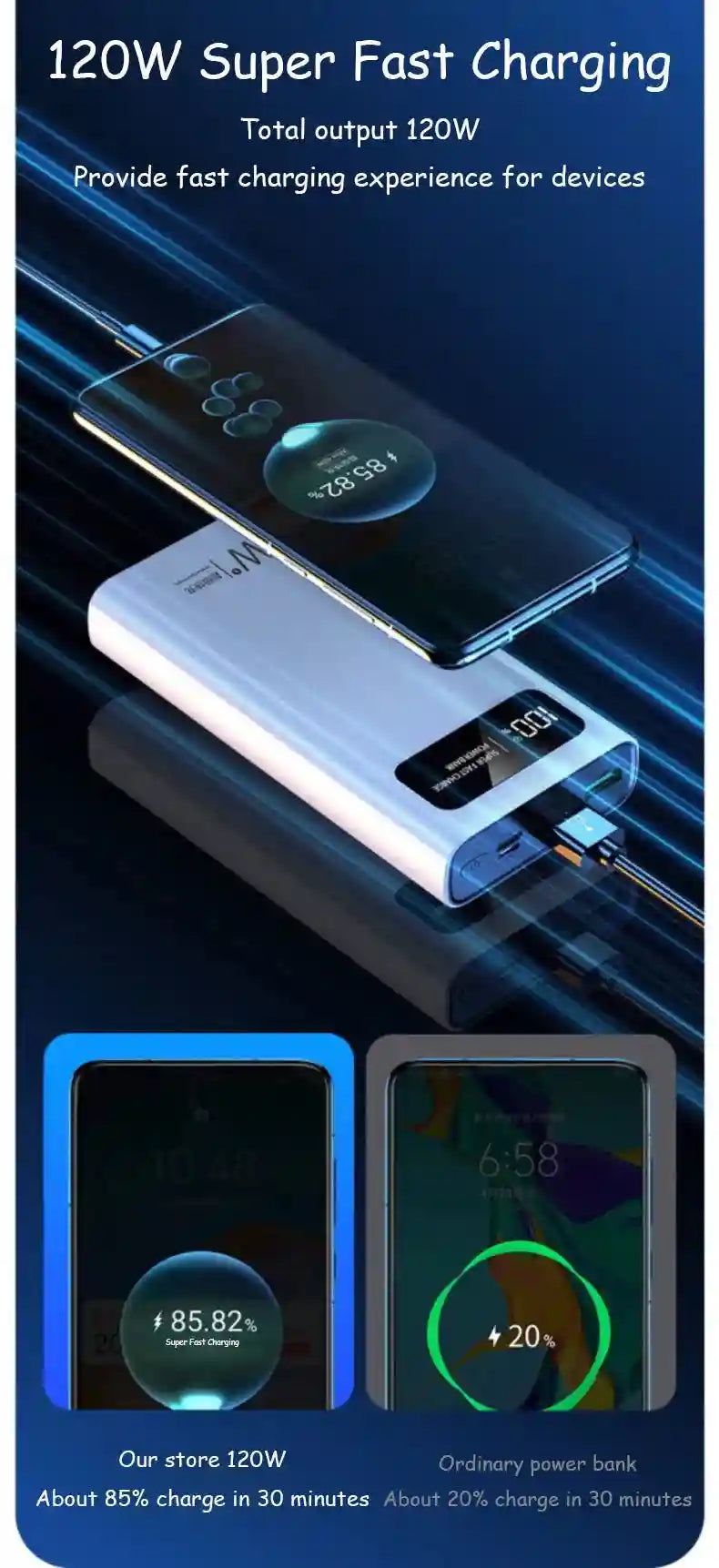 Tidesmit 200000mAh Power Bank - 120W Fast Charging Portable Battery Tidesmit