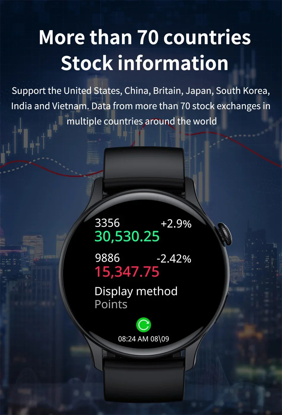 2025 AMOLED Smart Watch Ladies Screen Always Show Time 466*466 HD Health Tracker Voice Calling Smartwatch Women