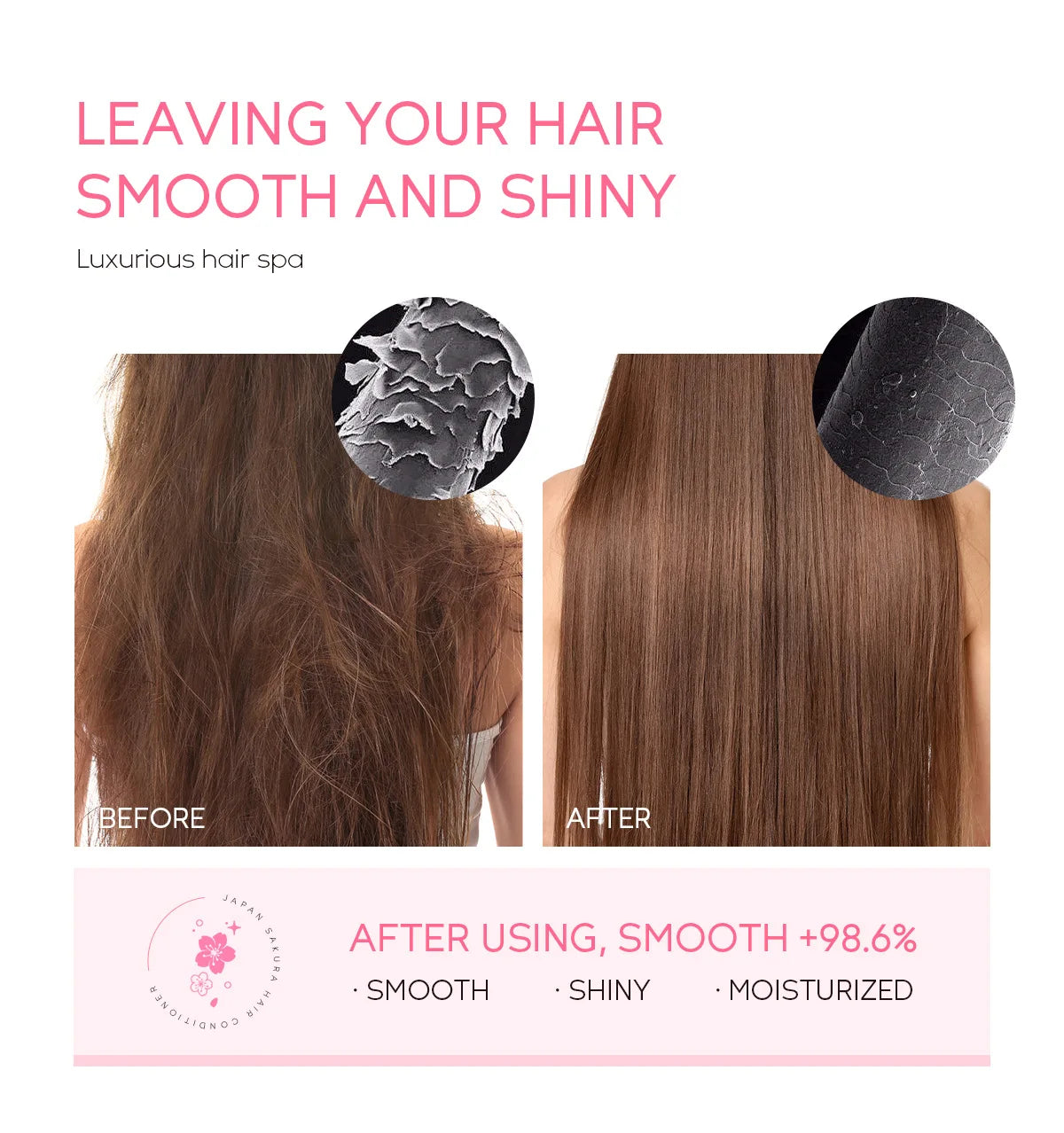 LAIKOU Sakura Shampoo And Hair Conditioner Cherry Blossom Nourishing Repair Dry Hair Smooth Anti Frizz Moisturizing Hair Care