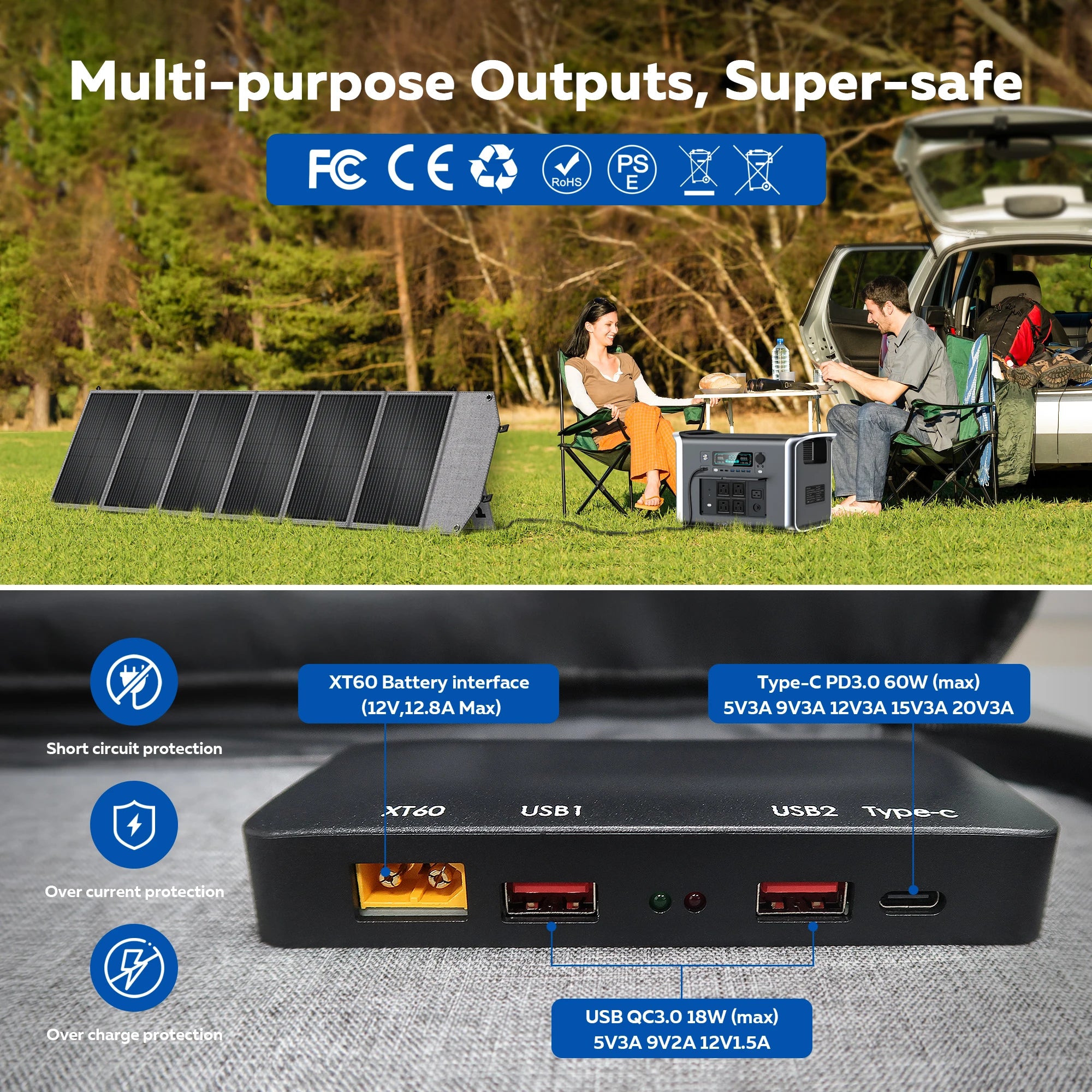 CTOLITY XP1000 1600W Portable Power Station 1024Wh Lifepo4 Battery & 200W Foldable Solar Panel Waterproof US EU Warehouse Shipping