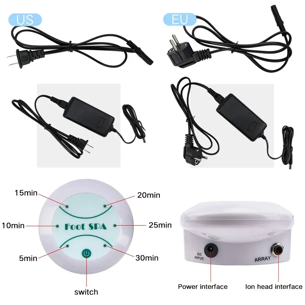 Ionic detox foot spa machine with power cables, timer control panel, and DC power and ion array input interfaces.