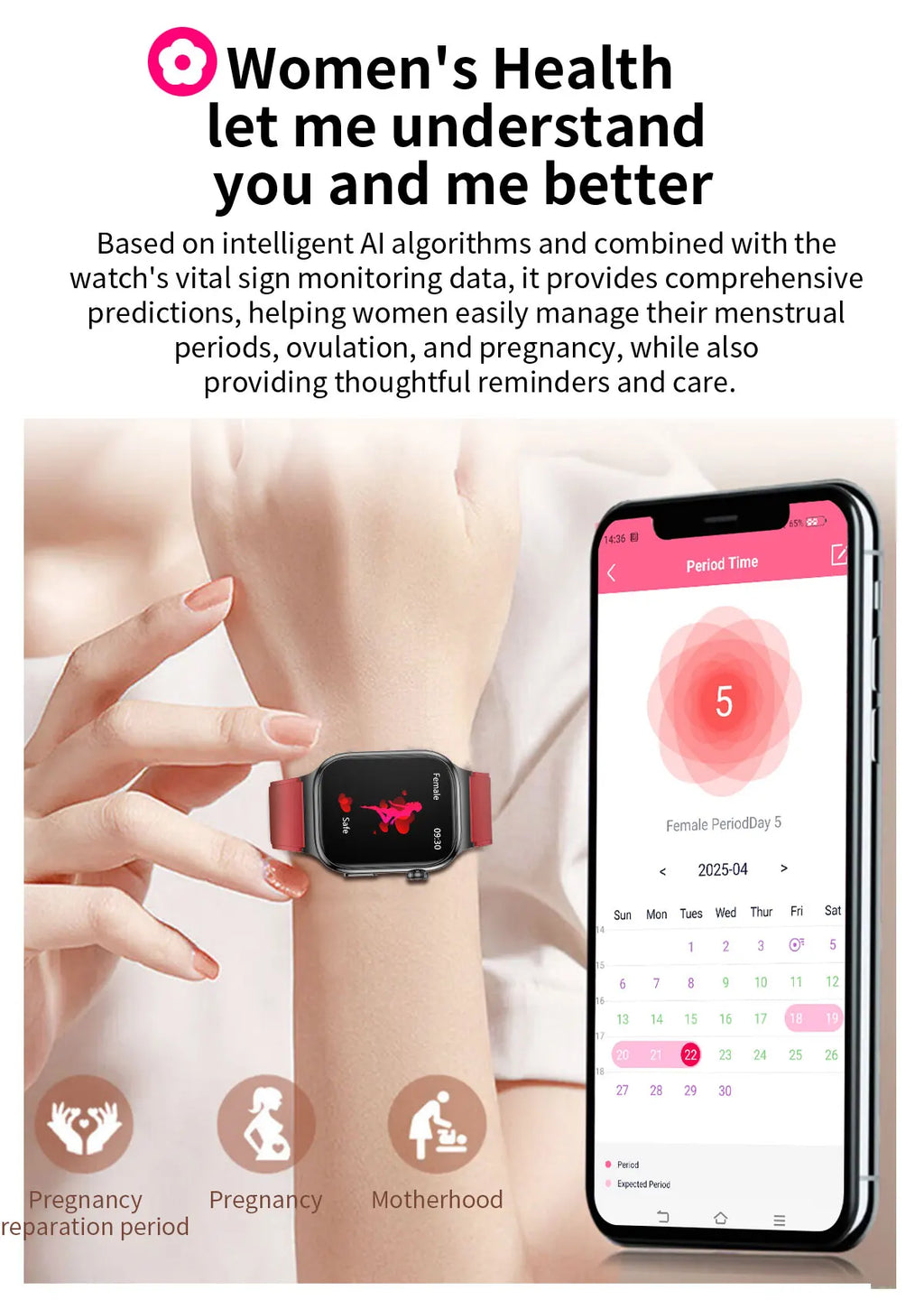 2026 New ECG Heart Health Analysis Smart Watch Accurate Uric Acid Blood Pressure Body Fat Five organ Fitness Health Smart Watch