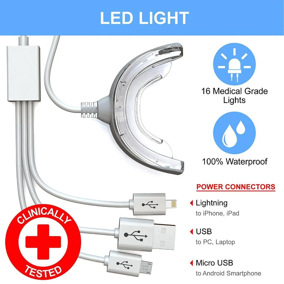 HLKGO Red Light Therapy Device for Gum Pain Relief - USB03 Model Relaxation Treatment Tidesmit