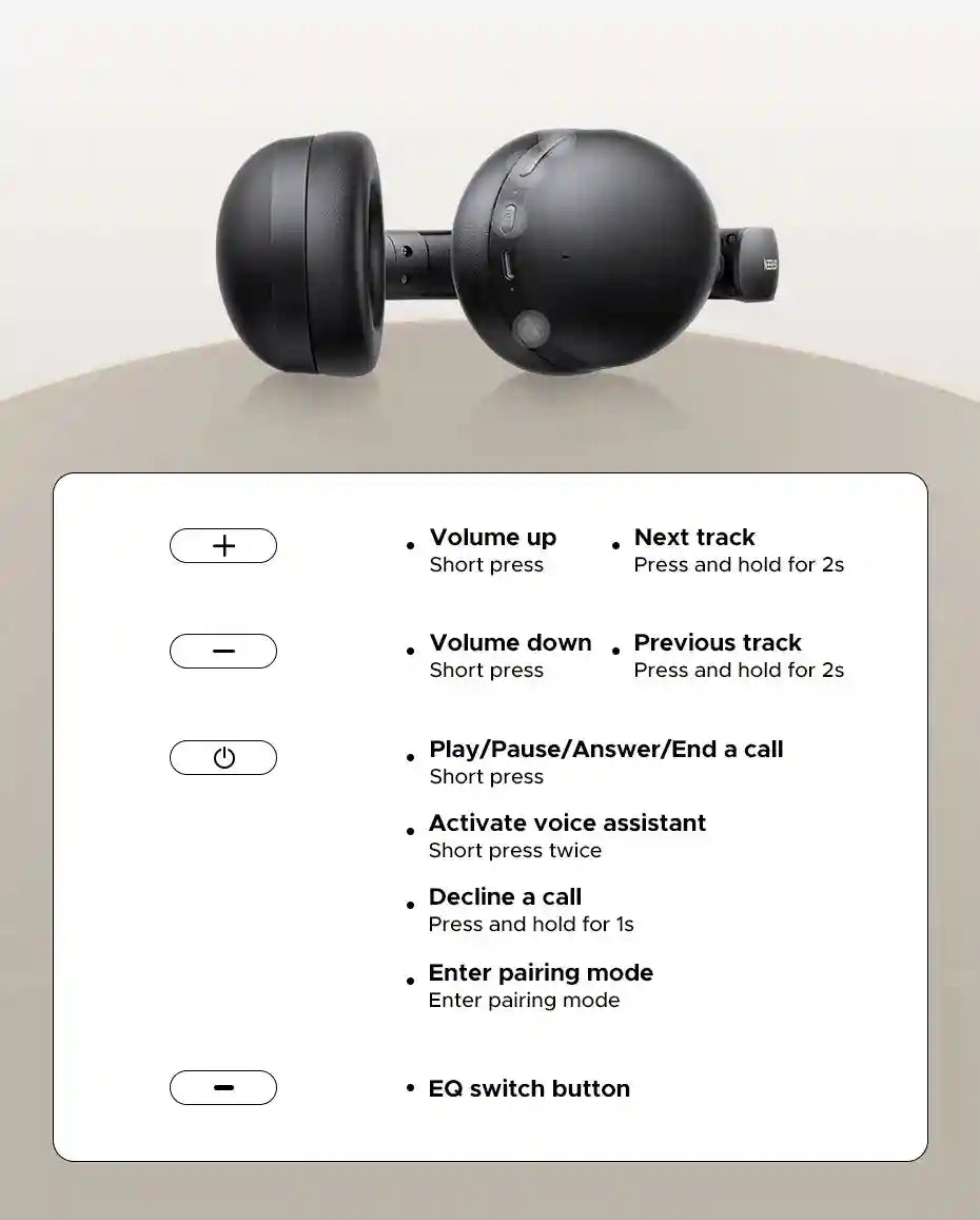 Wireless Headphones Over-Ear with 80H Playtime HiFi Sound Tidesmit