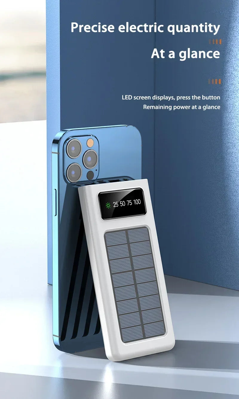 Tidesmit 200000mAh Solar Power Bank - Fast Charging Portable Charger Tidesmit