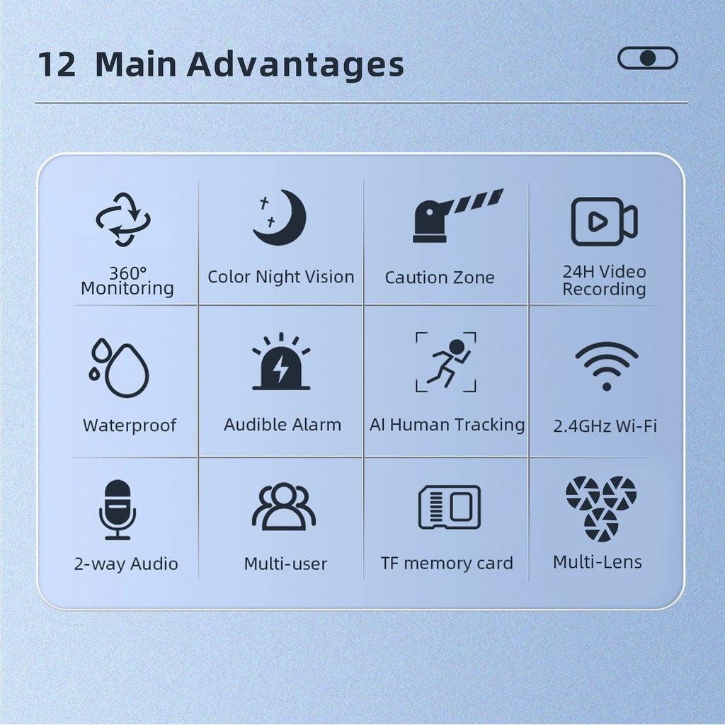 15MP ICSEE Protocol Security Camera 3-HD Screens Auto Tracking Color Night Vision 2-Way Audio Outdoor WiFi CCTV Cam
