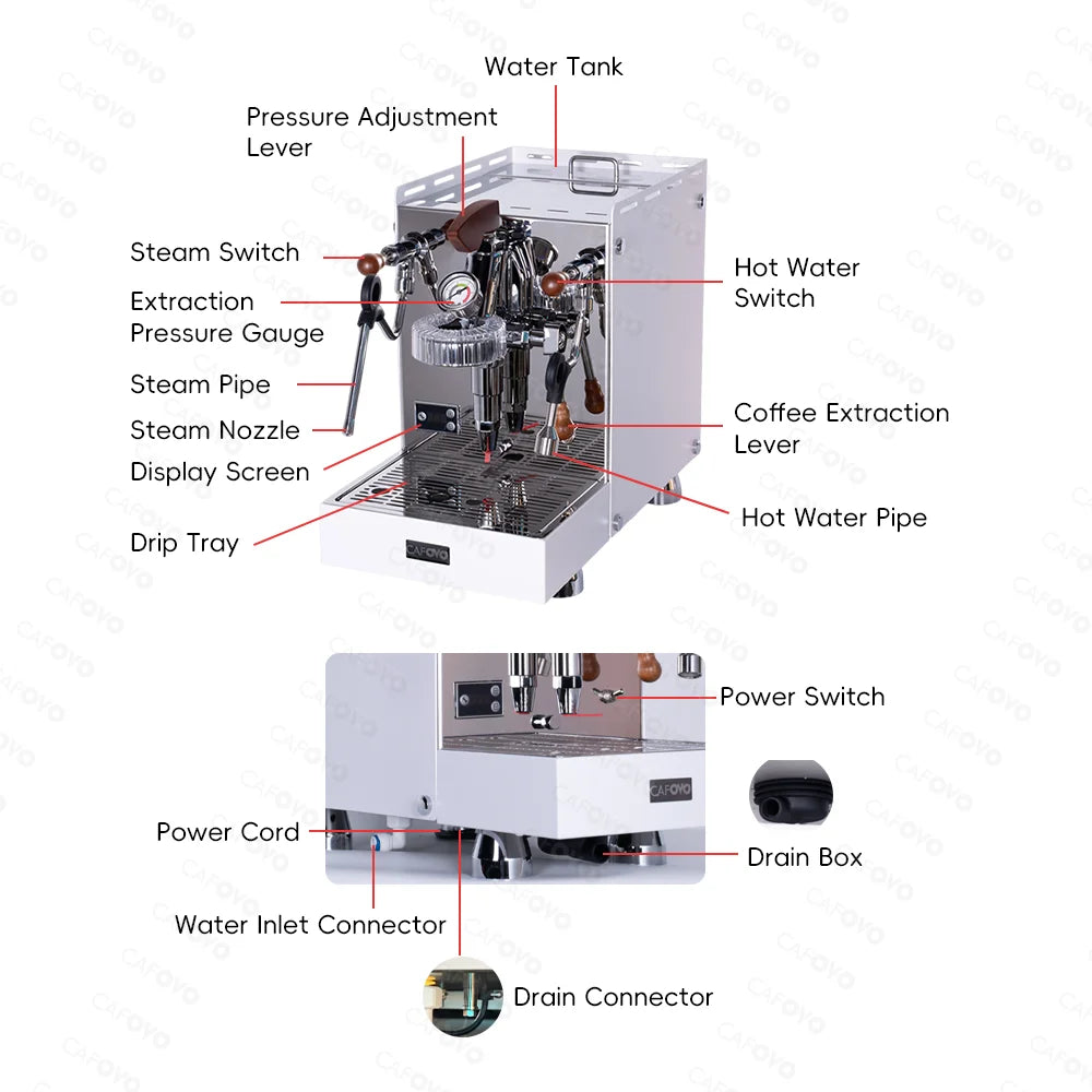 Cafoyo white stainless steel professional espresso machine with steam wand, pressure gauge, and extraction levers.