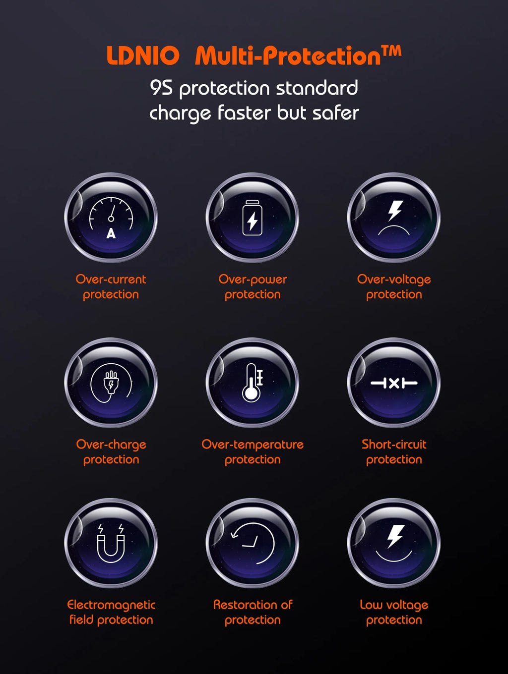 140W GaN USB C Charging Station - 6 Port Fast Desktop Wall Hub Tidesmit