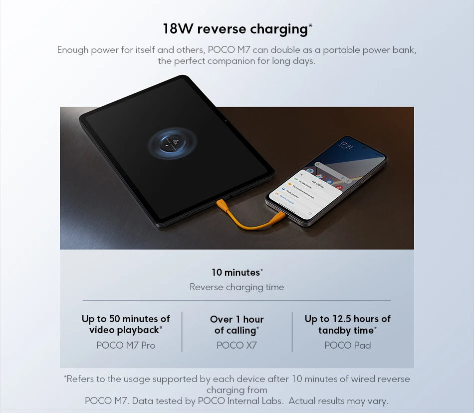 POCO M7 Global Version Smartphone Snapdragon 685 6.9-inch 144Hz FHD+ Display 7000mAh Battery NFC 33W Fast Charging NFC
