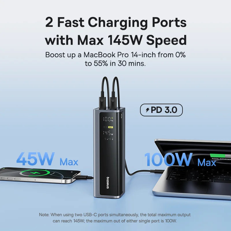 145W Fast Charging Power Bank 20800mAh Portable Laptop Charger Tidesmit