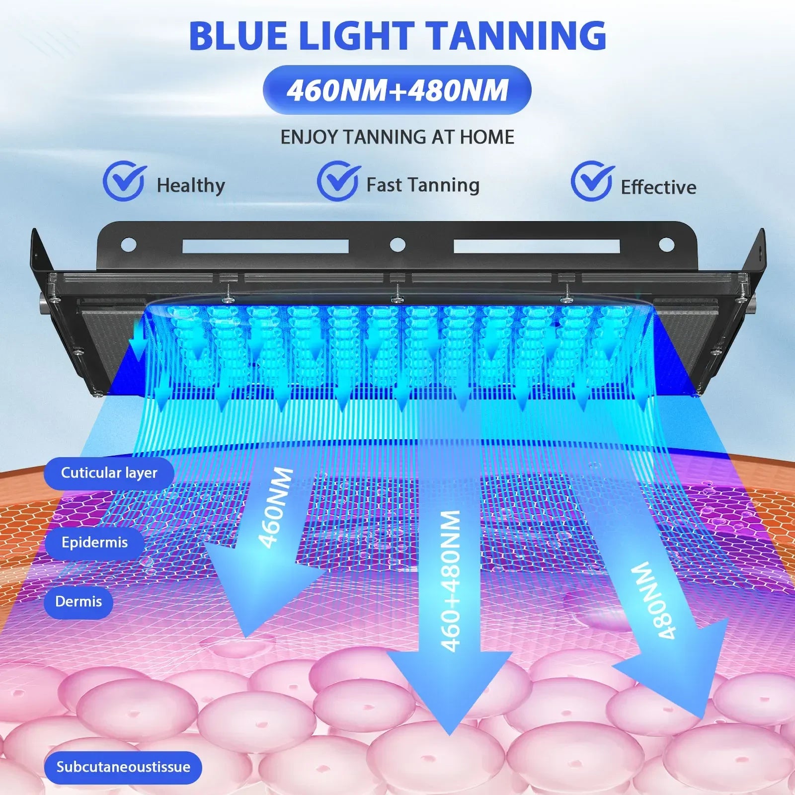 UV Solarium Lamp for Tanning Body Adjustable Stand，460nm&480nm Purple Light Ultraviolet Tanning Device for Skin Care Tanning