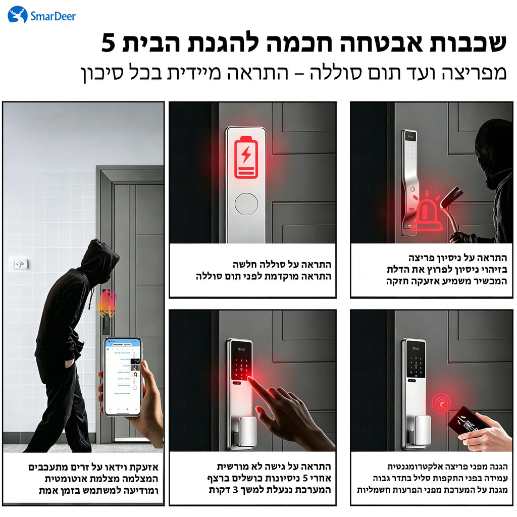 SmarDeer Israel 6590 Mortise Smart Lock for Tuya,IP66 Waterproof 3D Face & Palm Vein Recognition Lock with Hebrew,Tuya Wifi Lock