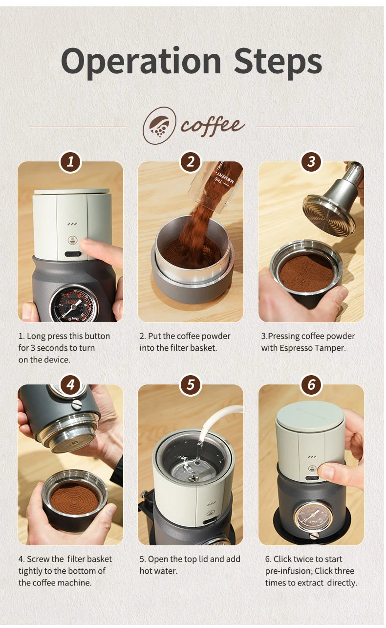 Six-step guide for portable grey and cream espresso maker showing coffee grounds, tamper, and water being added.
