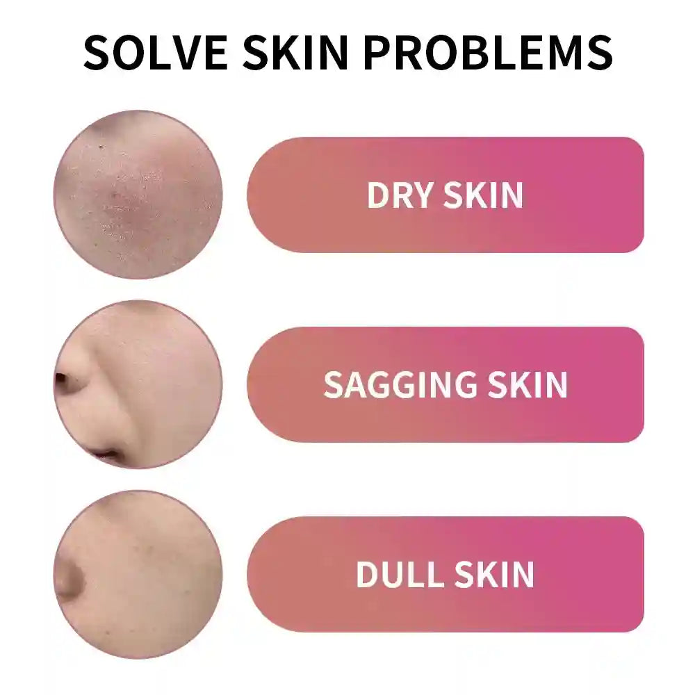 Three circular photos of skin showing dryness, sagging, and dullness, matched with pink gradient labels for each.