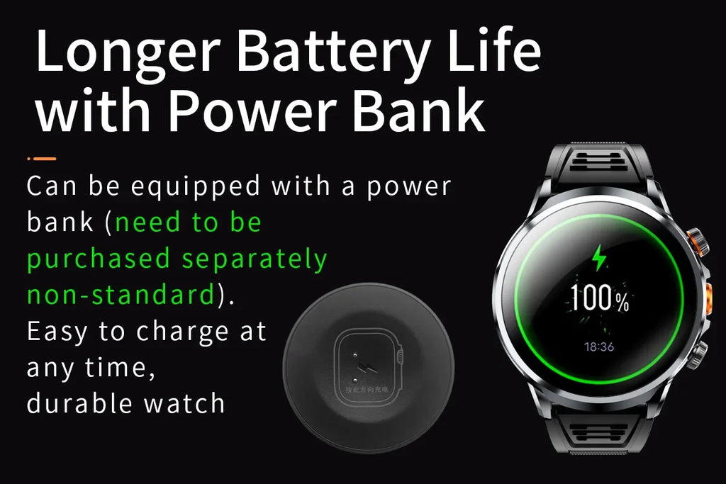Smart Watch With 1.95 inch IPS 1100mah Battery 128GB ROM 500W Camera GPS WIFI Heart Rate APP Download Smartwatch Android 9.0
