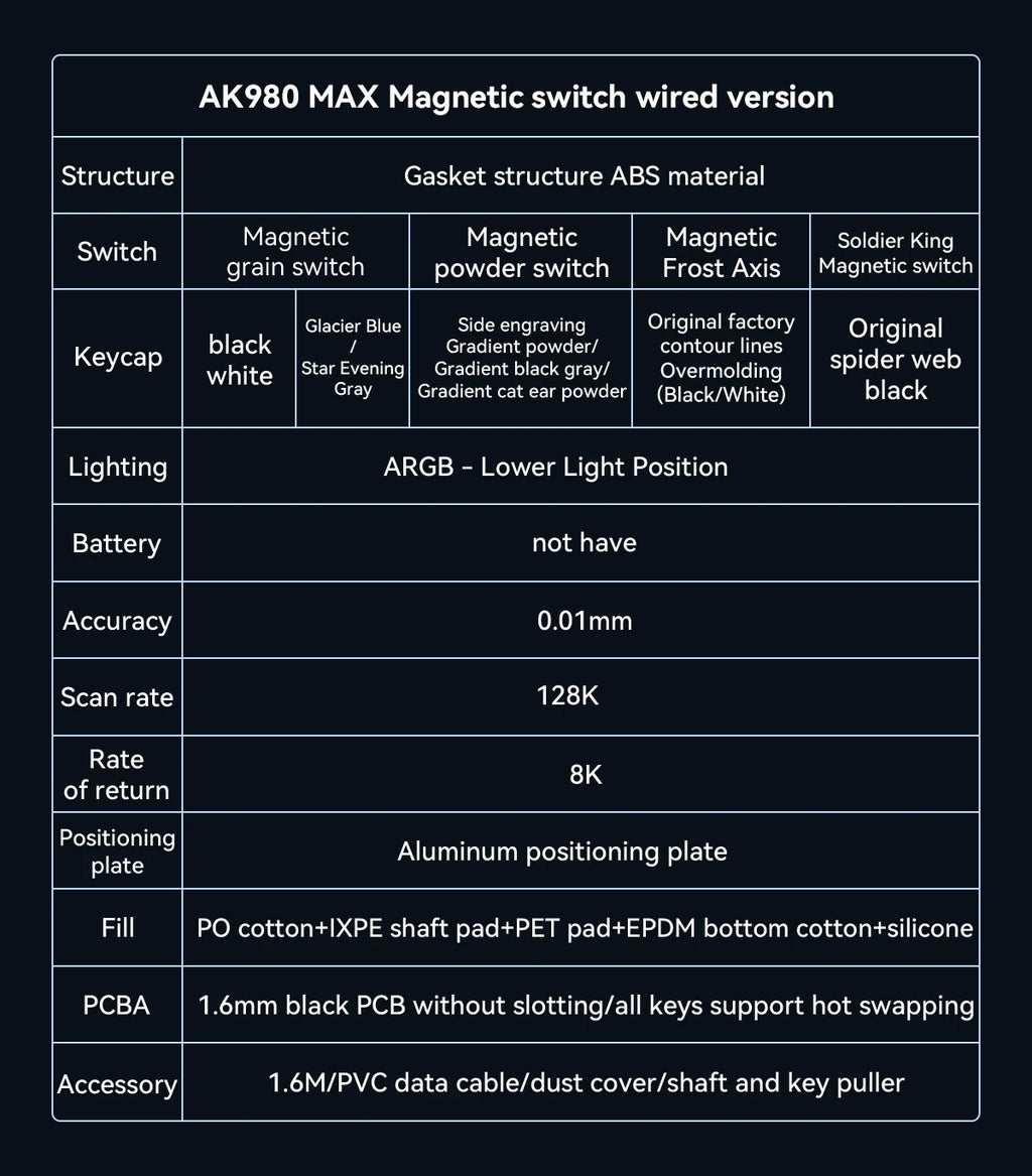 AJAZZ AK980 MAX HE 8K - New Magnetic Switch Type-C - Wired Only - Computer Gaming Keyboard Upgrade Gasket Mechanical Keyboard