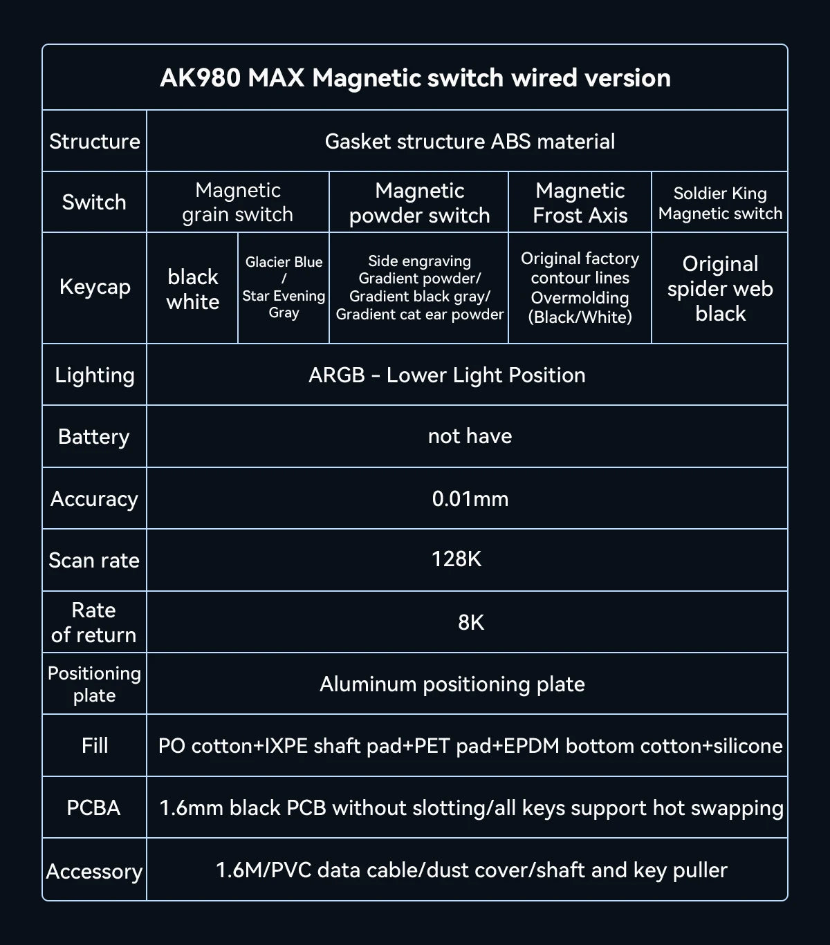 AJAZZ AK980 MAX HE 8K - New Magnetic Switch Type-C - Wired Only - Computer Gaming Keyboard Upgrade Gasket Mechanical Keyboard