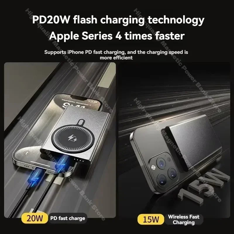 Magnetic Wireless Fast Charging Power Bank - 20000mAh Portable Battery Tidesmit