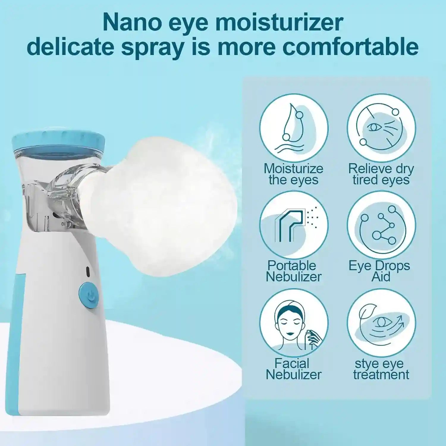 Eye Nano Humidifier Nebulizer - Portable Dry Eye Relief | Tidesmit Eye Massage Instrument Tidesmit