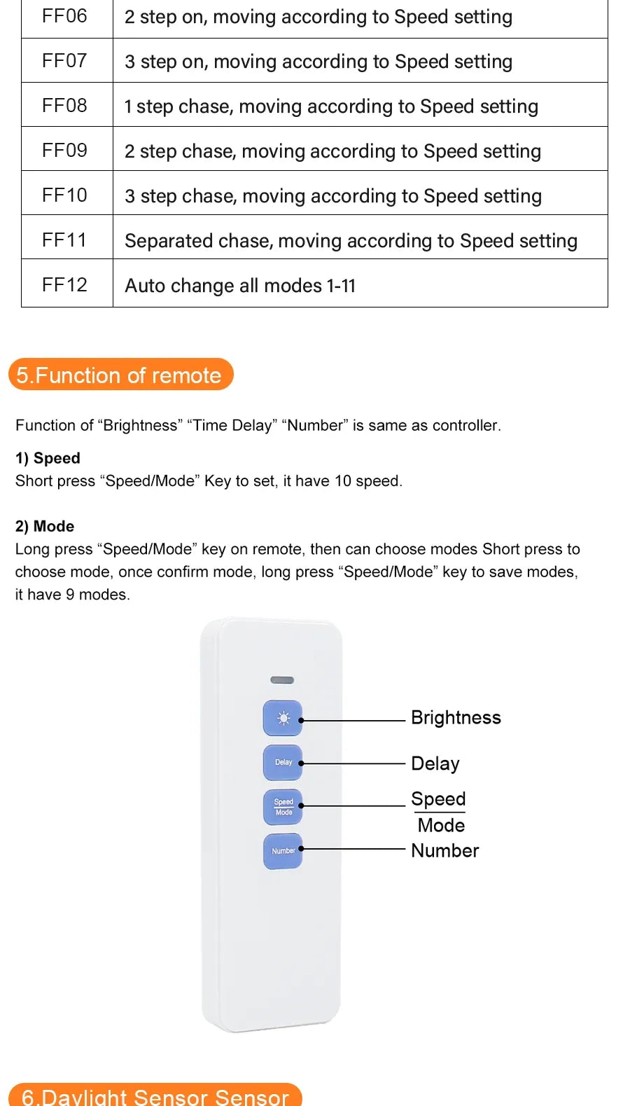LED stair lighting controller settings panel with function options and remote control.