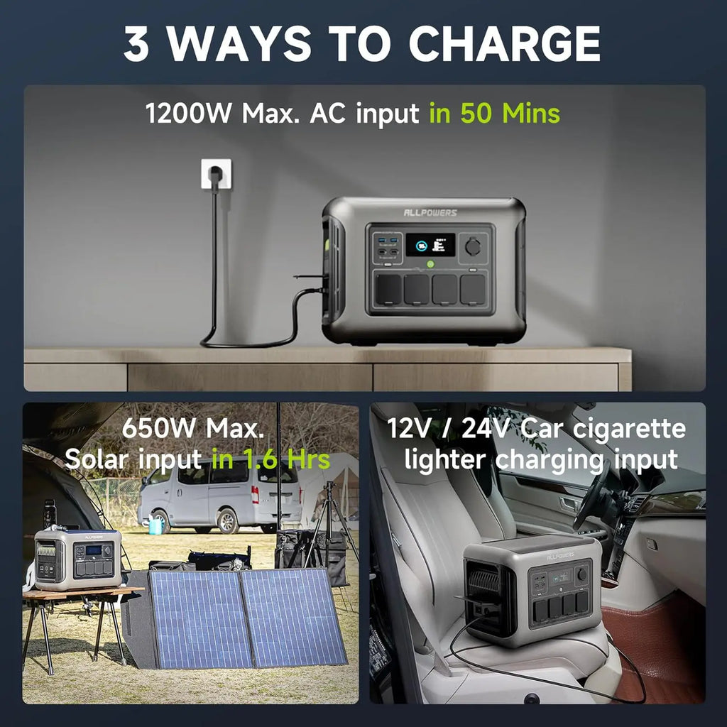 Portable Power Station 1056Wh 1600W LFP Battery Fast Charging UPS Tidesmit