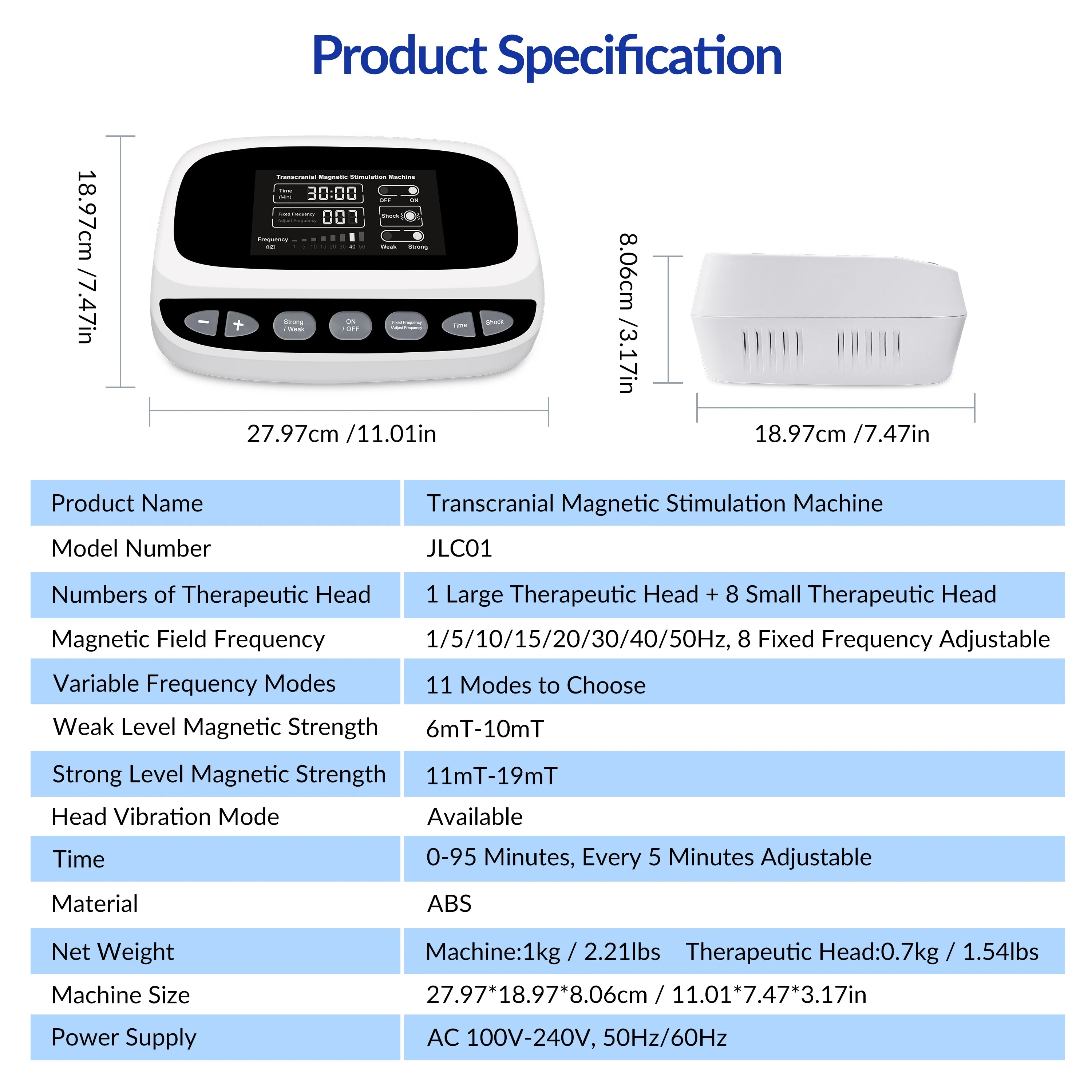 Transcranial Magnetic Stimulation Device for Anxiety Relief - Tidesmit Relaxation Treatment Tidesmit