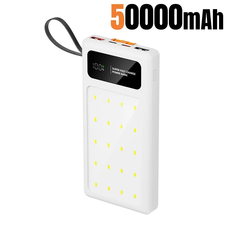 Portable Power Bank 200000mAh with LED Light by Tidesmit White 50000mAh Tidesmit