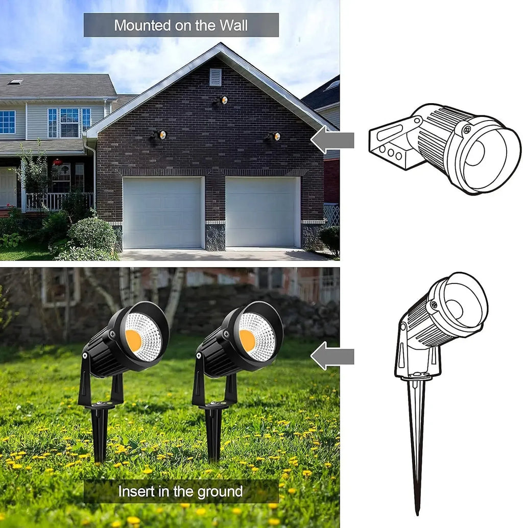LED landscape spotlight mount options: install on wall bracket or insert into ground