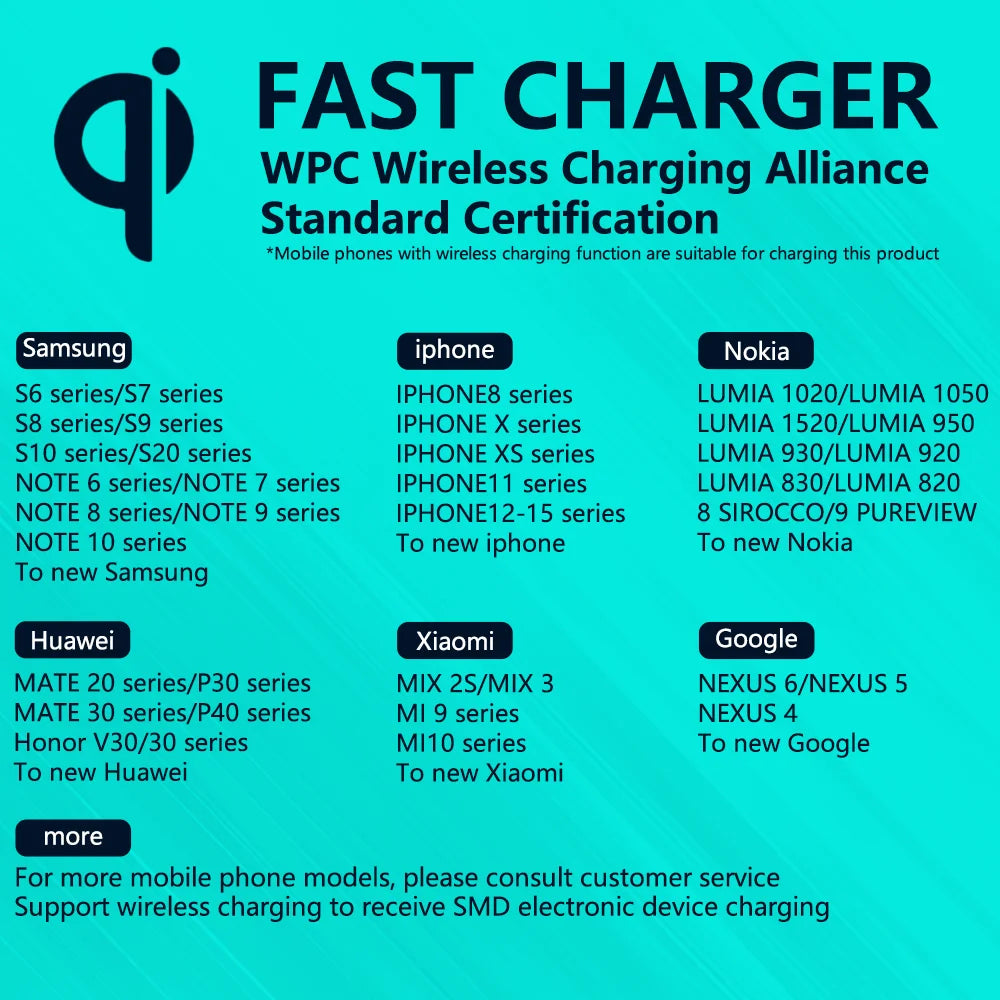 Wireless Charger for Tesla Model 3 2017-2020 | 15W Fast Qi Charging Pad Tidesmit