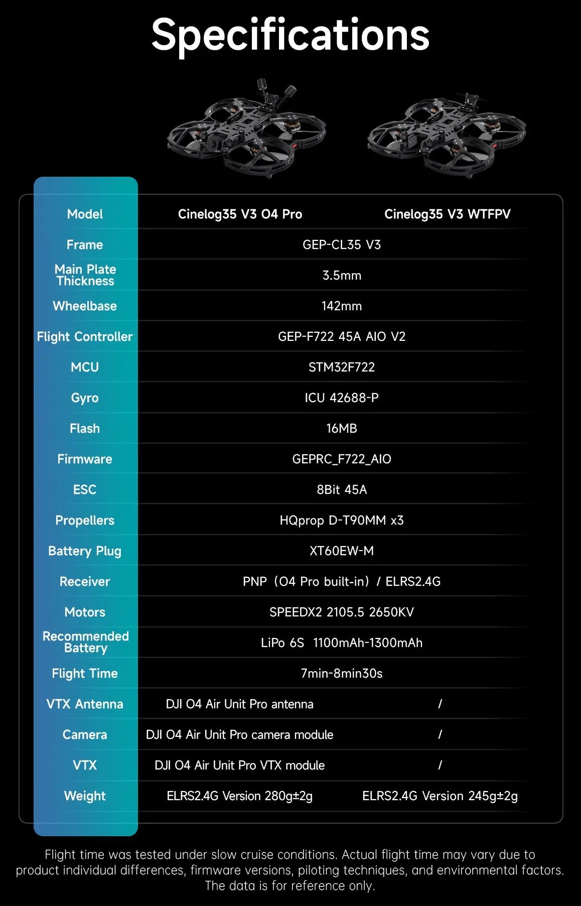 CineLog35 V3 O4 Pro 3-Inch Cinewhoop Drone with ELRS 2.4G Tidesmit