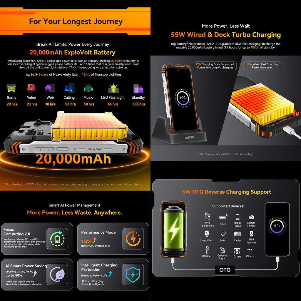 Blackview Oscal TANK 1 Rugged Phone 16GB+512GB 64MP Telephone 6.78 inch Display Android 15 DokeOS 4.2 Mediatek Dimensity 7050 5G