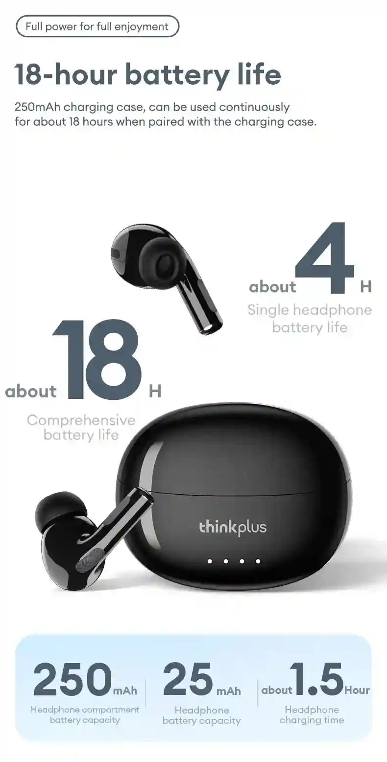 Wireless Bluetooth Earbuds with Low Latency Audio and Noise Cancellation Tidesmit