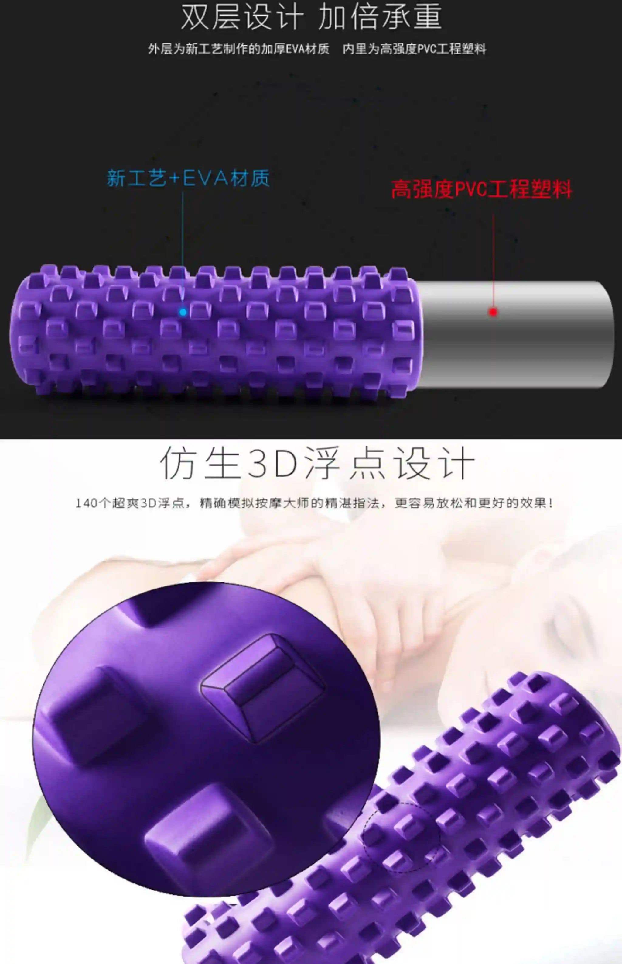 Muscle Massage Roller for Deep Tissue Back Pain Relief - Tidesmit Massage Roller Tidesmit