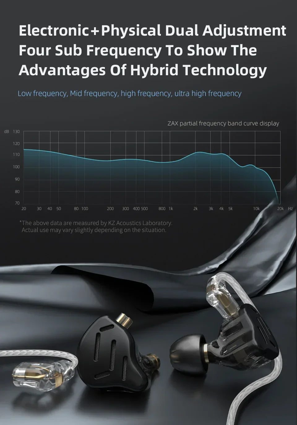 KZ ZAX 16-Driver Hybrid HiFi In-Ear Monitors by Tidesmit Tidesmit