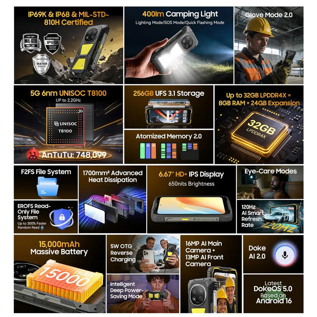 Blackview Rugged 5G Smartphone: 15000mAh Battery, 256GB Storage AE Tidesmit