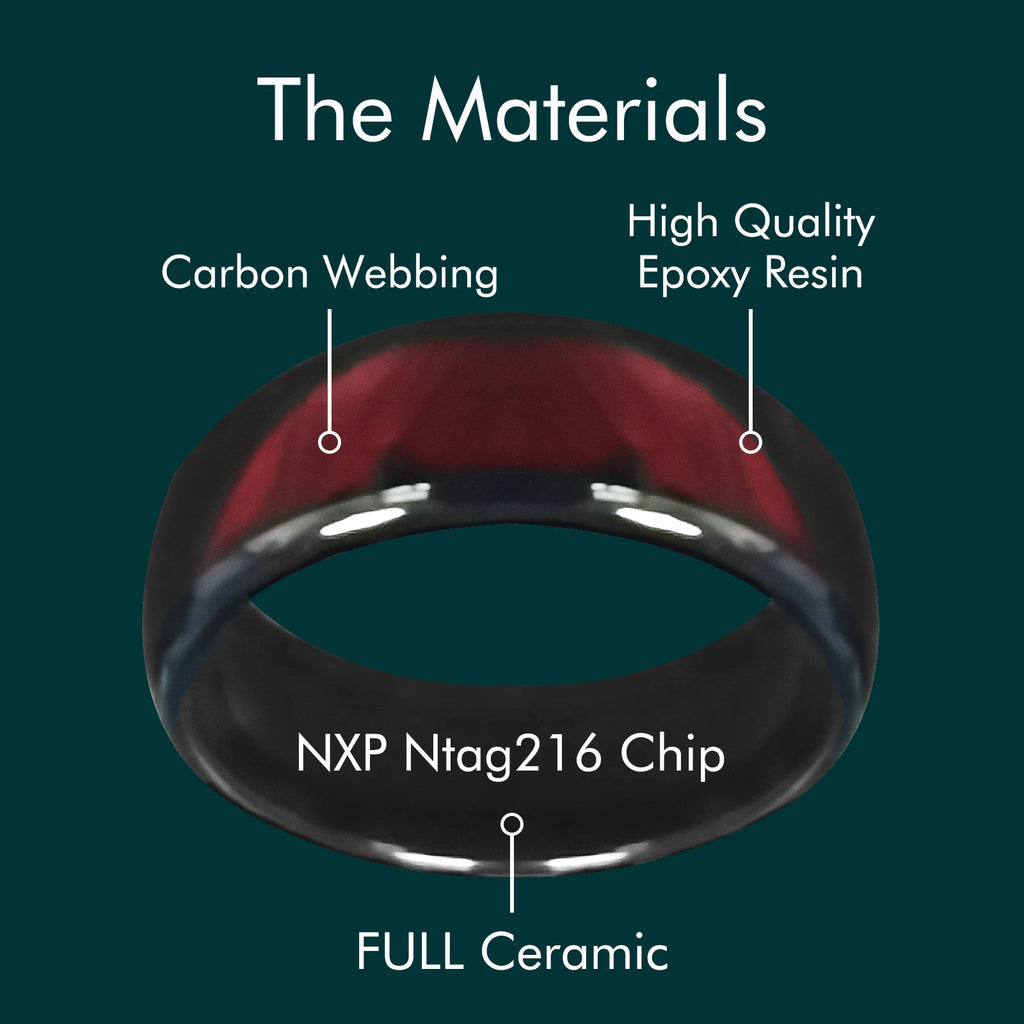 NFC Programmable Ceramic Smart Health Ring - 888 Bytes Waterproof Tidesmit