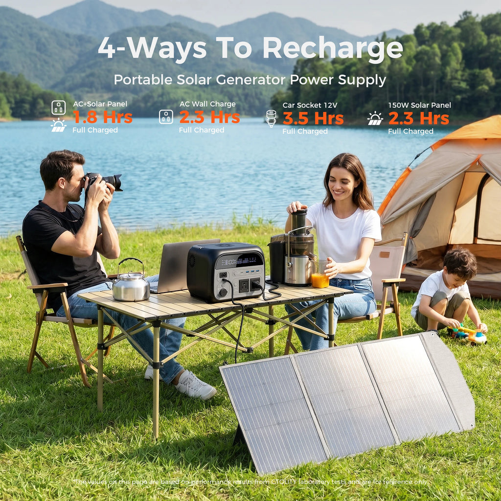 CTOLITY AP400 500W Solar Generator Portable Power Station Lifepo4 + SPC100-ETFE 100W ETFE Solar Panel Charger for Camping Power Bank Home