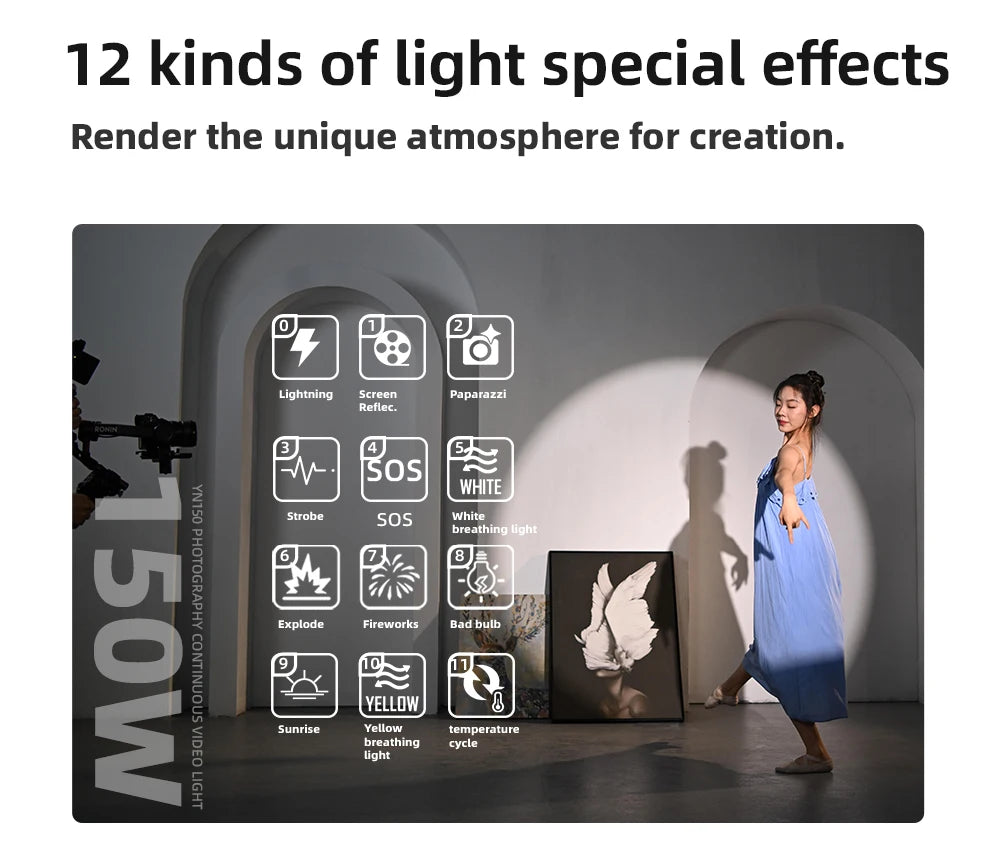 Portable 150W COB LED Video Light – Adjustable Color Temperature Kit Tidesmit