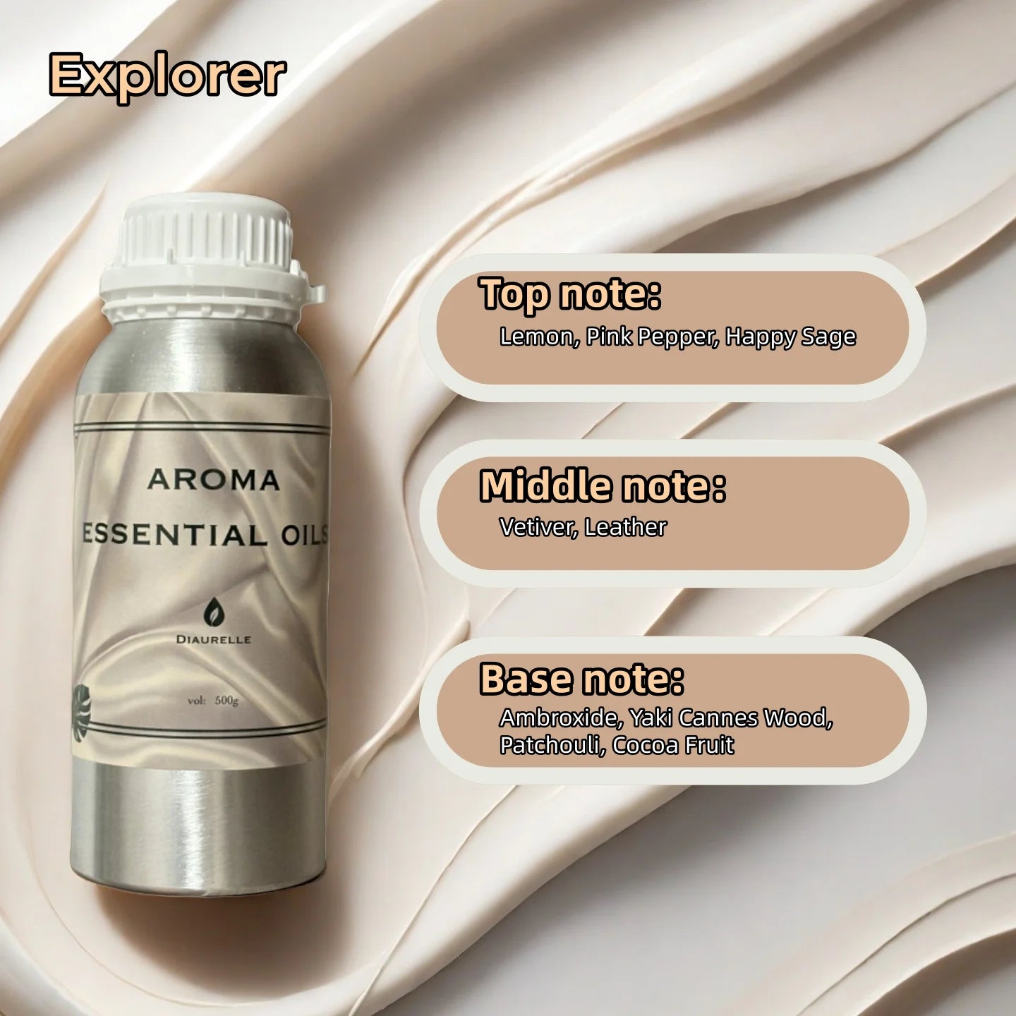 500ML Perfume Fragrance Oil Essential Oil Electric Diffuser Room Home Aroma Diffuser Essential Oil Air Purifier Freshener