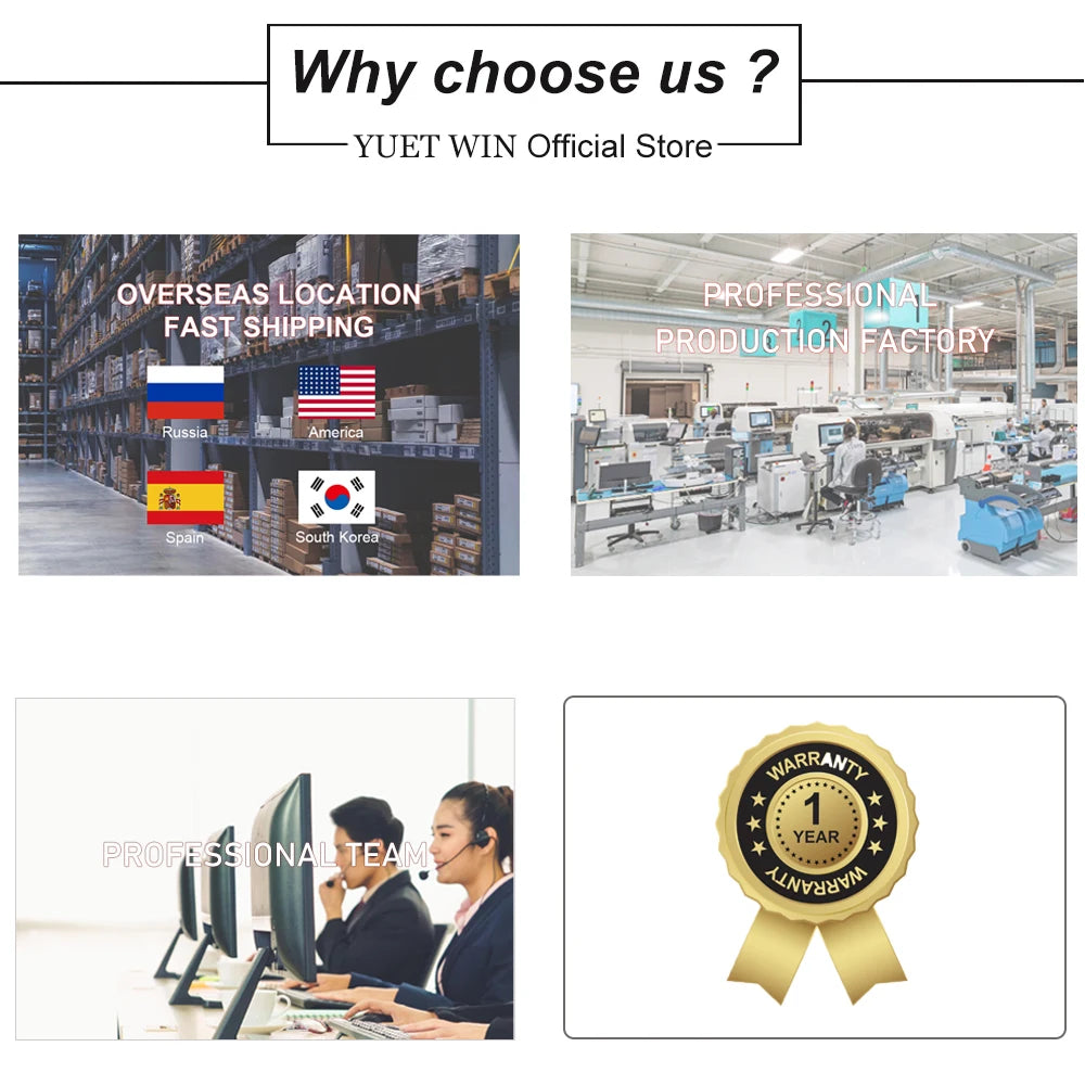 Collage highlighting global shipping, a production facility, customer support staff, and a one-year warranty seal.