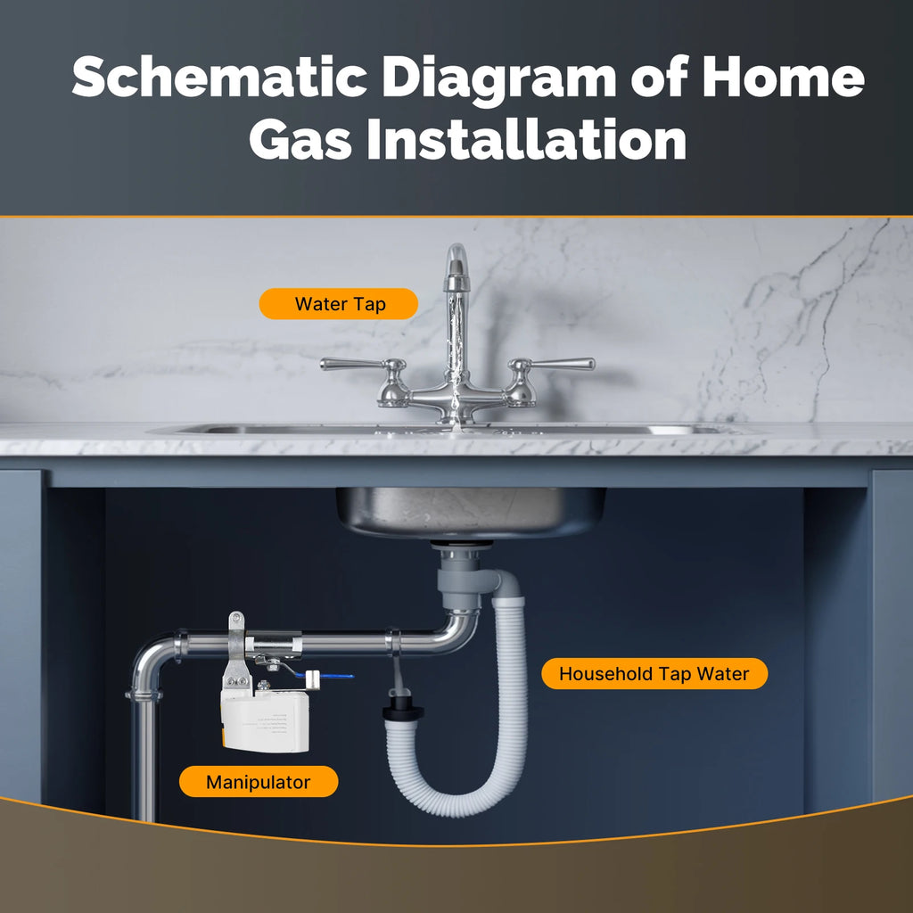 Zigbee Smart Water Valve Controller | Automatic Voice-Controlled Shut-Off Tidesmit