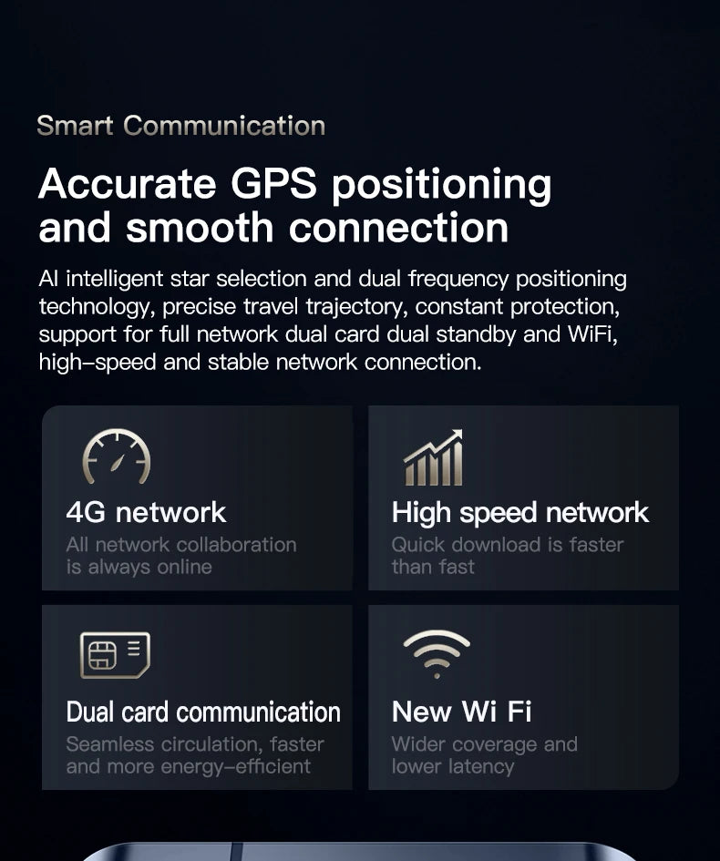 SOYES F9 Max mini smartphone features GPS, 4G LTE, dual SIM, and fast Wi-Fi connectivity on a black product infographic.