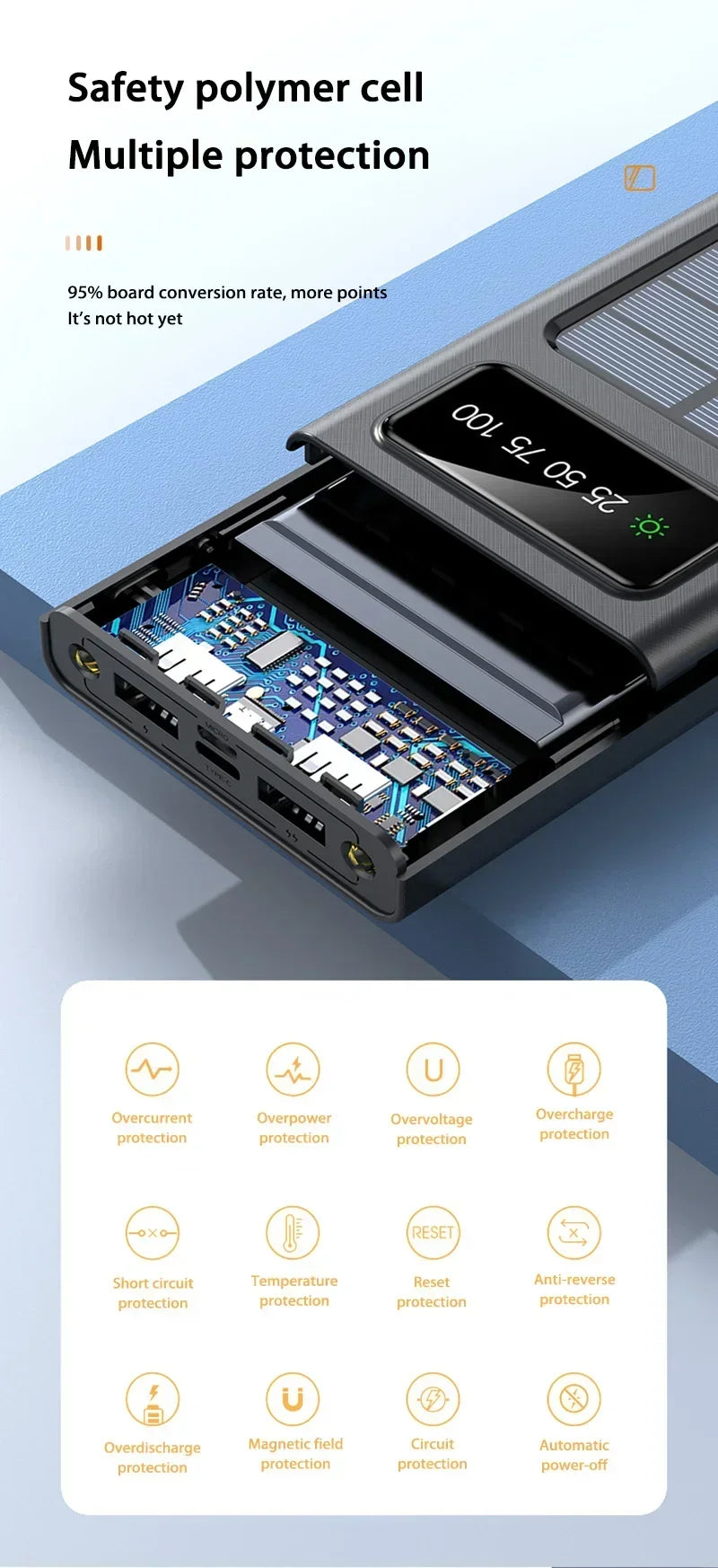 Portable Fast Charging Power Bank 80000mAh - 200000mAh with 4 Cables Tidesmit