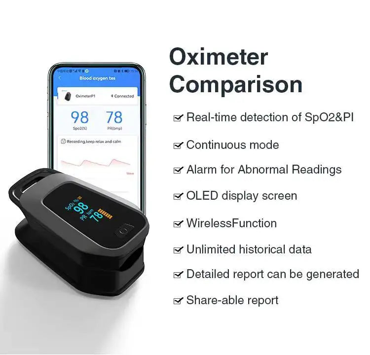 JYHealth Bluetooth APP Control Wireless Portable Oxygen Saturation SPO2 PR Oximetro De Dedo Finger Pulsioximetro pulse Oximeter
